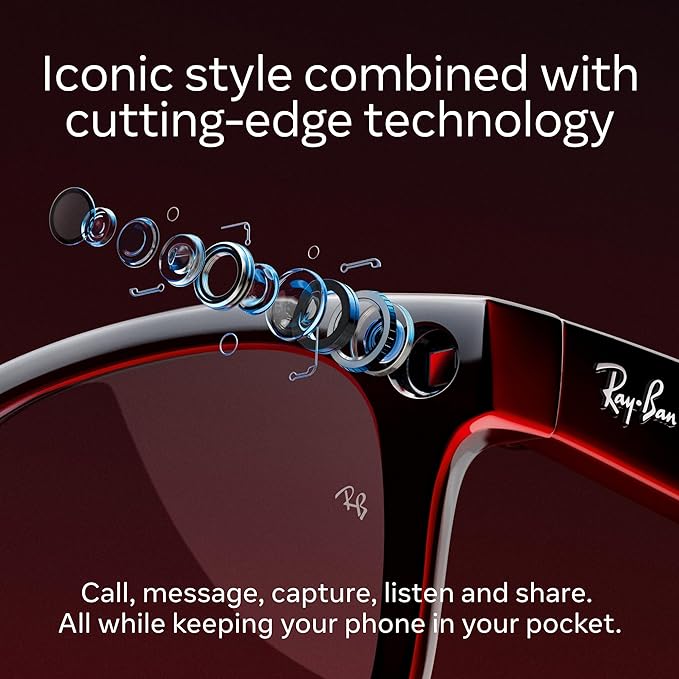 Ray-Ban Meta Wayfarer Gen 1 - (F) Shiny Black - (L) Clear - (Standard)