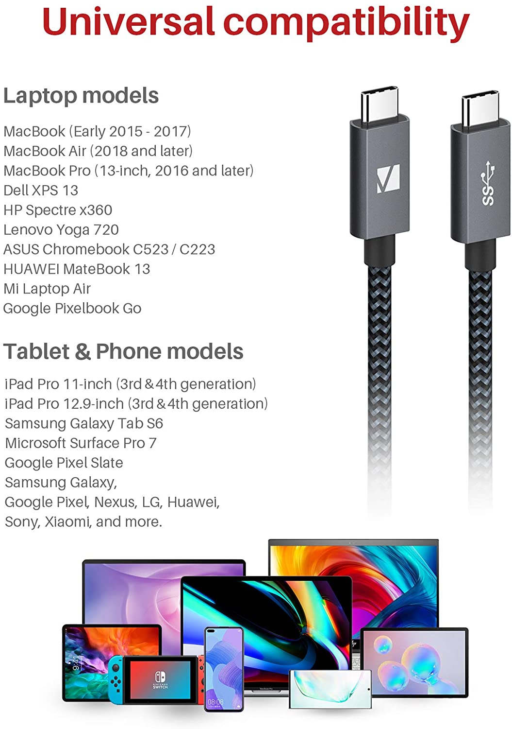 iVANKY 60W - USBC to USB C Cable - 1 Meter