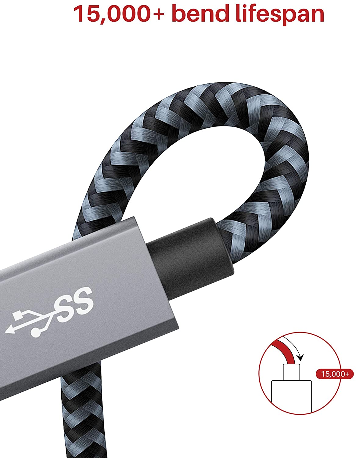iVANKY 60W - USBC to USB C Cable - 1 Meter