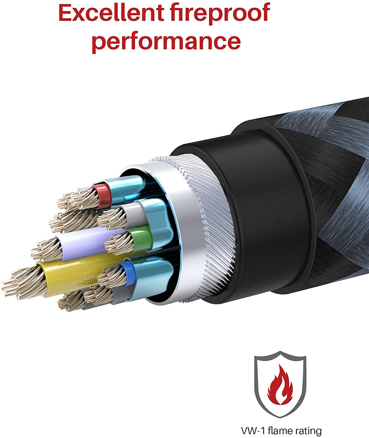 iVANKY 60W - USBC to USB C Cable - 1 Meter